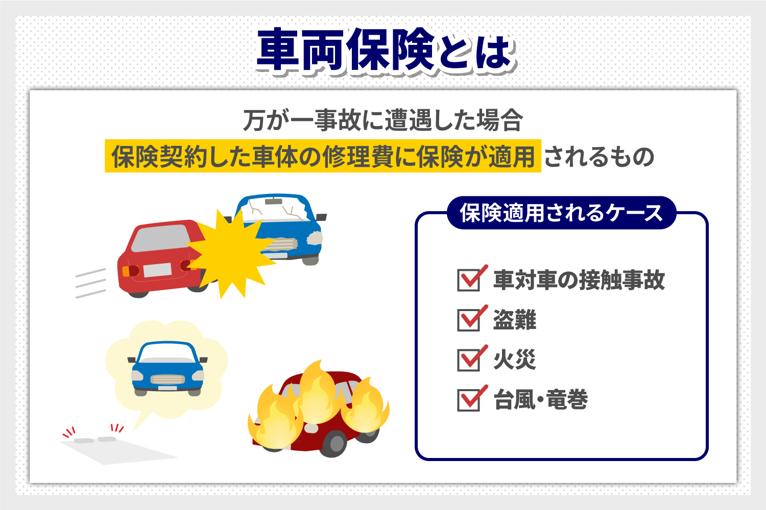 車両保険を安く手に入れる方法とそのポイント